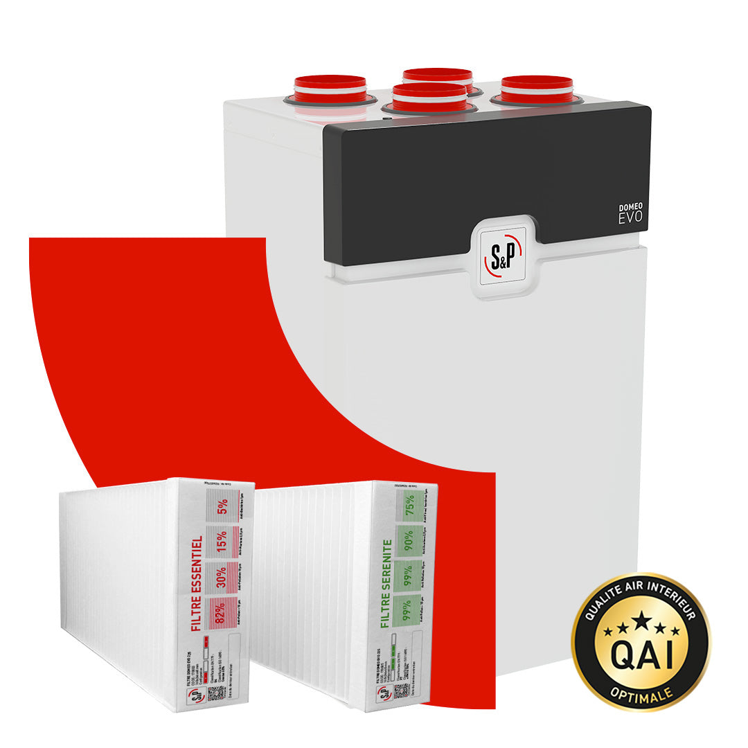 KIT FILTRES INSUFFLATION ET EXTRACTION SERENITE DOMEO EVO 225