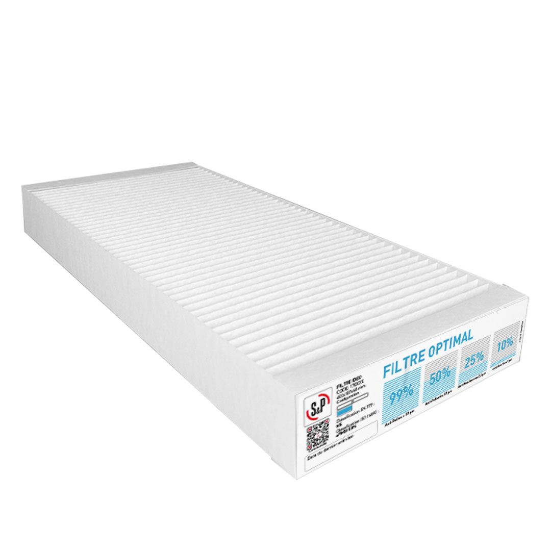 KIT FILTRES INSUFFLATION OPTIMAL IDEO/INITIA/RODIN