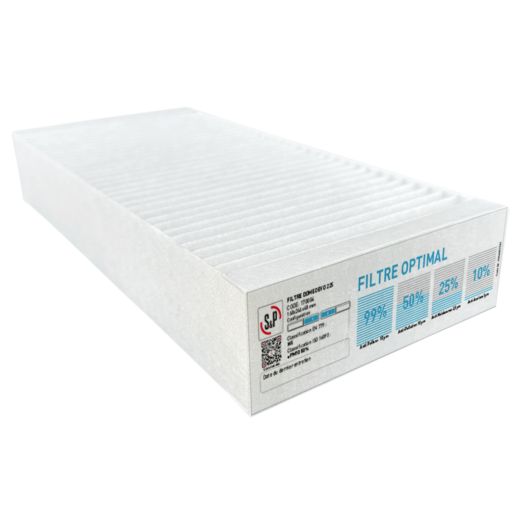 KIT FILTRES INSUFFLATION ET EXTRACTION OPTIMAL DOMEO